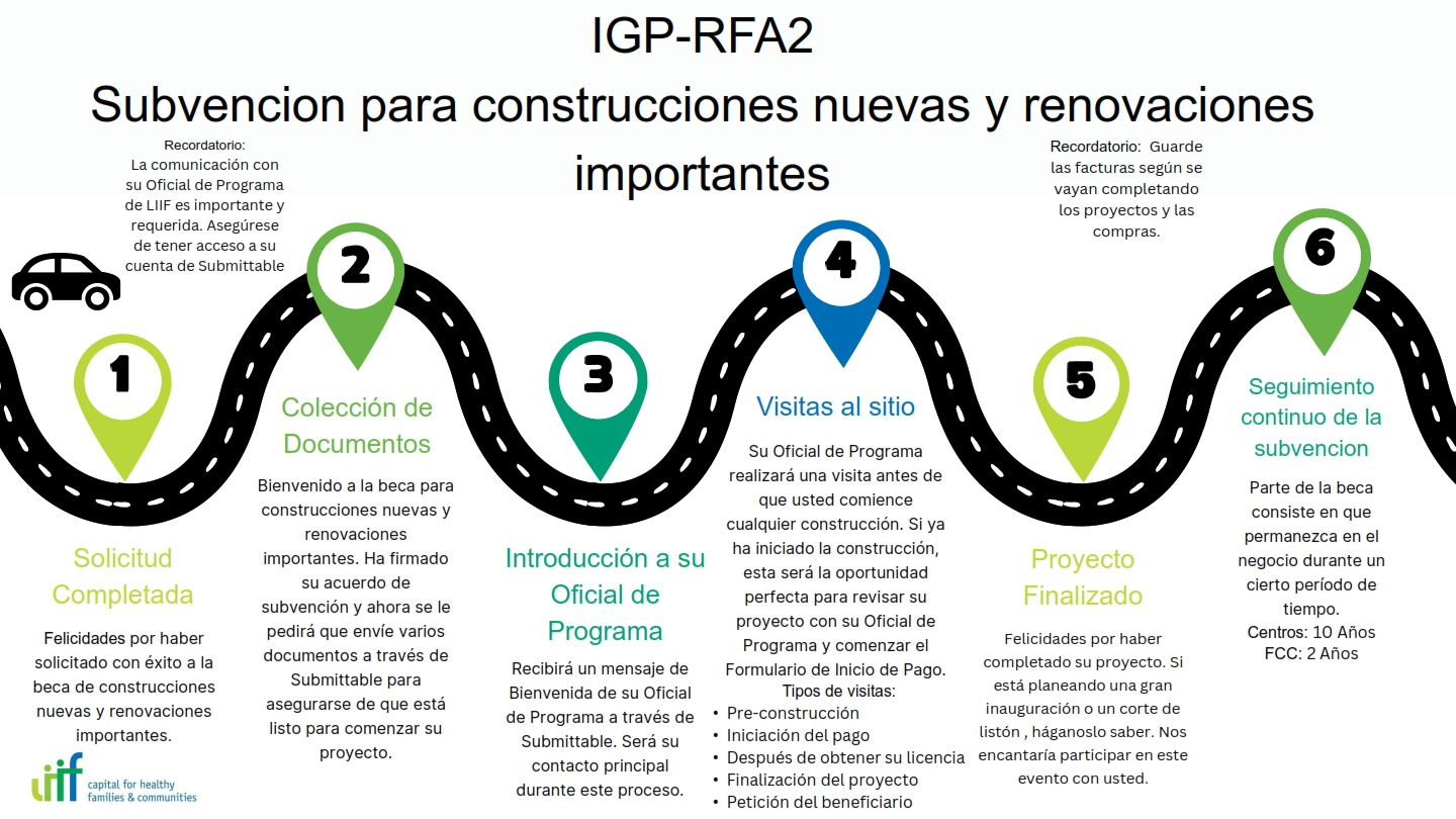 NCMR Road Map_Spanish 3.4.24 (1)_001.jpg